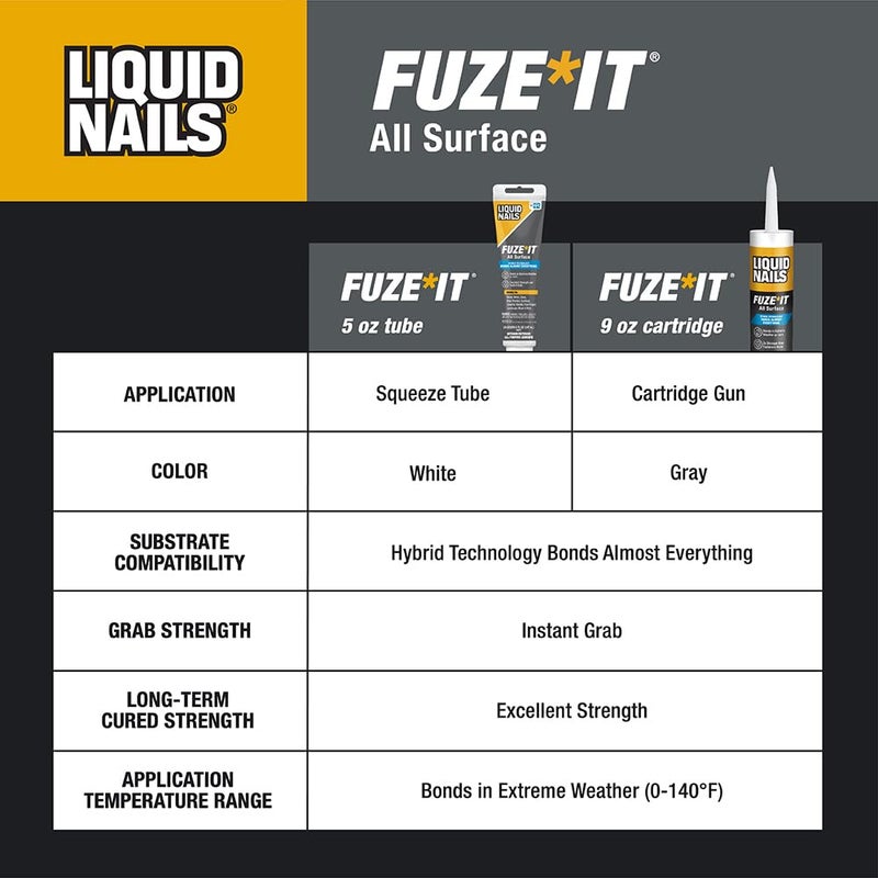 Liquid Nails 56198673380 LN-2000 FuzeIt All Surface Construction Adhesive (9-Ounce) , Gray - Image 4
